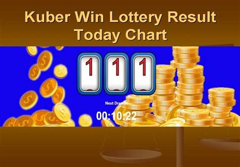 kuber win lottery|Kuber Win Lottery Result Live Today Kuber Lott .